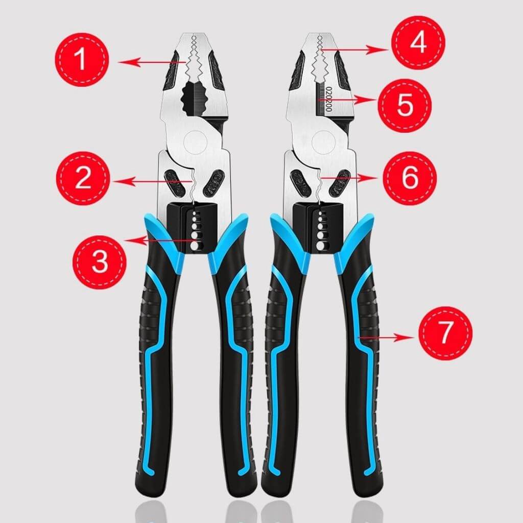 Multifunctional Pliers