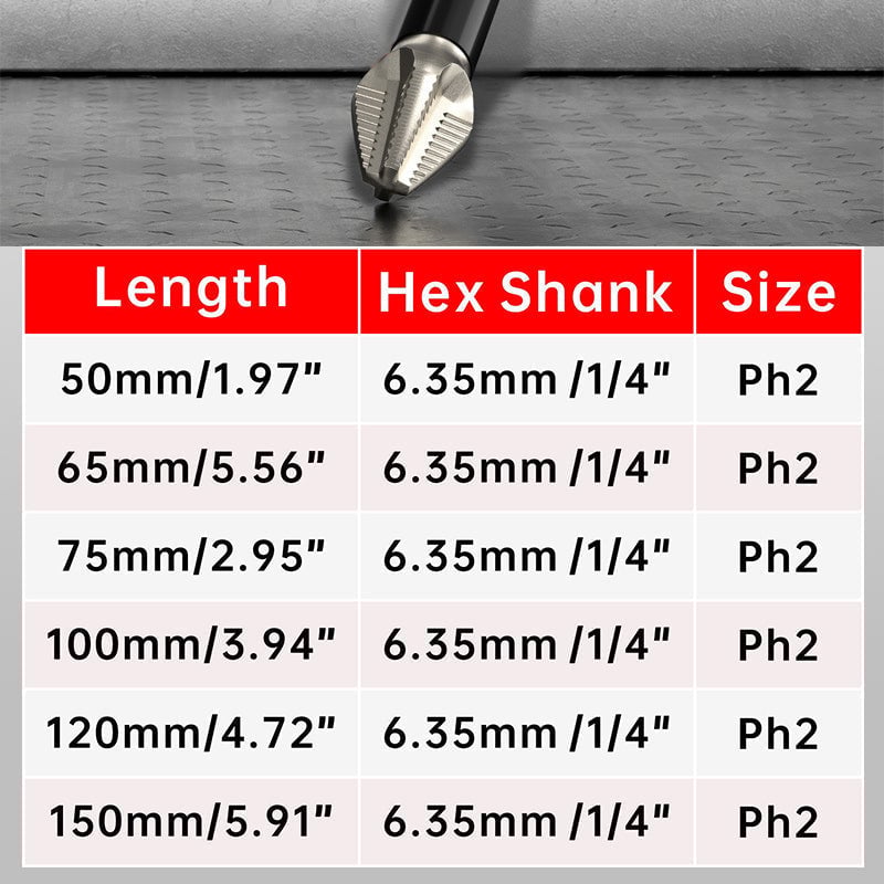 🔥49% OFF🔧  6-Piece Phillips Screwdriver Bits Set