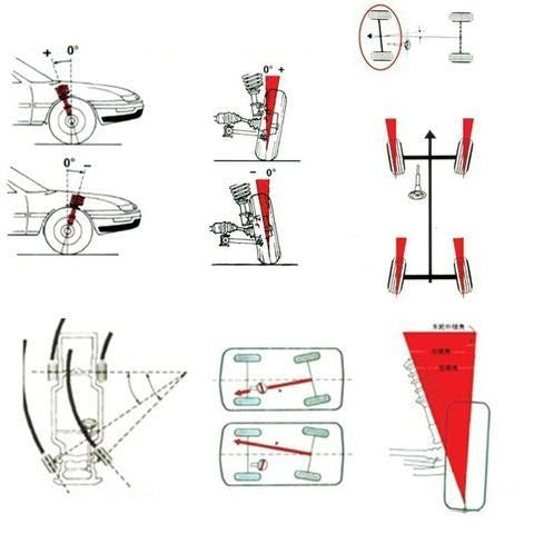 Magnetic Wheel Alignment Gauge