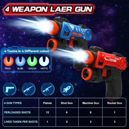 Projector Laser Shooter