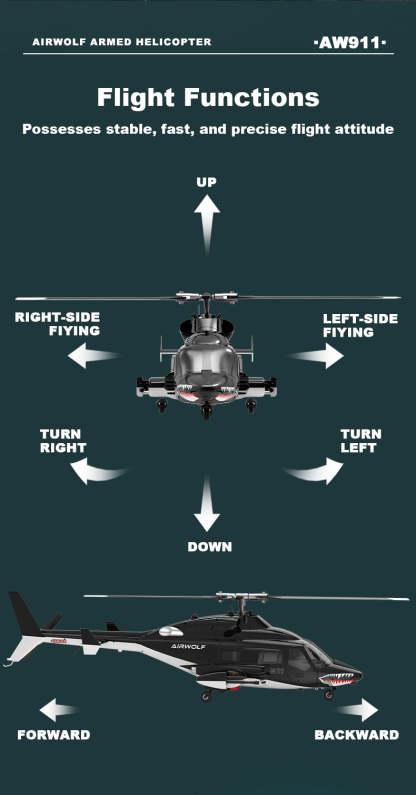 WOLFBUSH AW-911 Airwolf 1/34 Scale RC Helicopter Smart GPS 2.4G 9CH 6G/3D Stunt RC Airplane