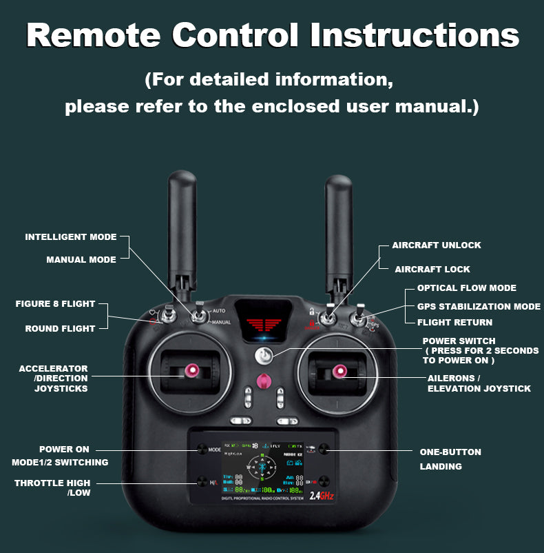 WOLFBUSH AW-911 Airwolf 1/34 Scale RC Helicopter Smart GPS 2.4G 9CH 6G/3D Stunt RC Airplane