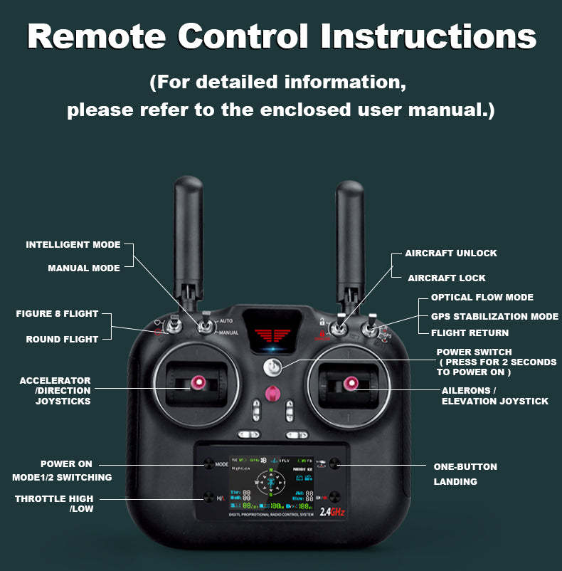 WOLFBUSH AW-911 Airwolf 1/34 Scale RC Helicopter Smart GPS 2.4G 9CH 6G/3D Stunt RC Airplane