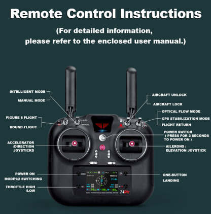 WOLFBUSH AW-911 Airwolf 1/34 Scale RC Helicopter Smart GPS 2.4G 9CH 6G/3D Stunt RC Airplane