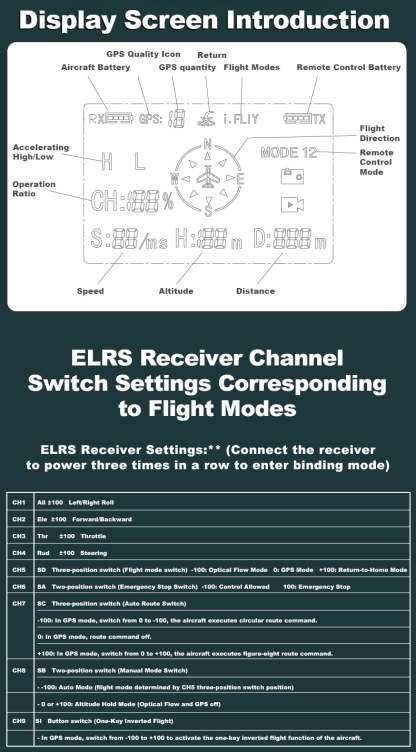 WOLFBUSH AW-911 Airwolf 1/34 Scale RC Helicopter Smart GPS 2.4G 9CH 6G/3D Stunt RC Airplane