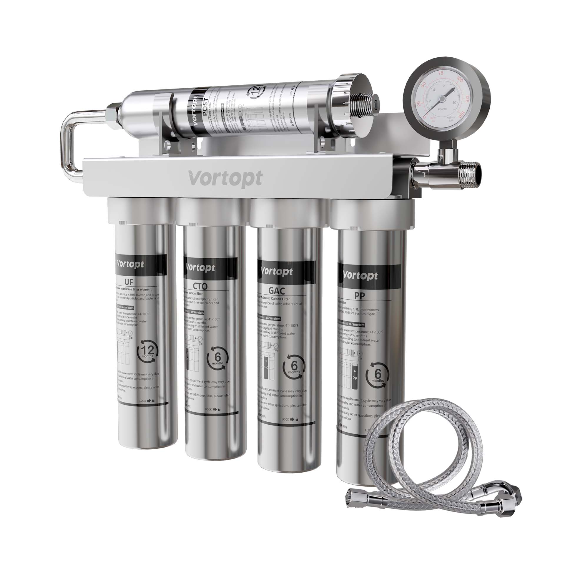 Vortopt Under Sink Water Filtration System,NSF Certified to Standards, Stainless Steel Water Filter,0.01μm Fine Filtration,Retains Beneficial Minerals,with Pressure Gauge,U2 (5 Filters)