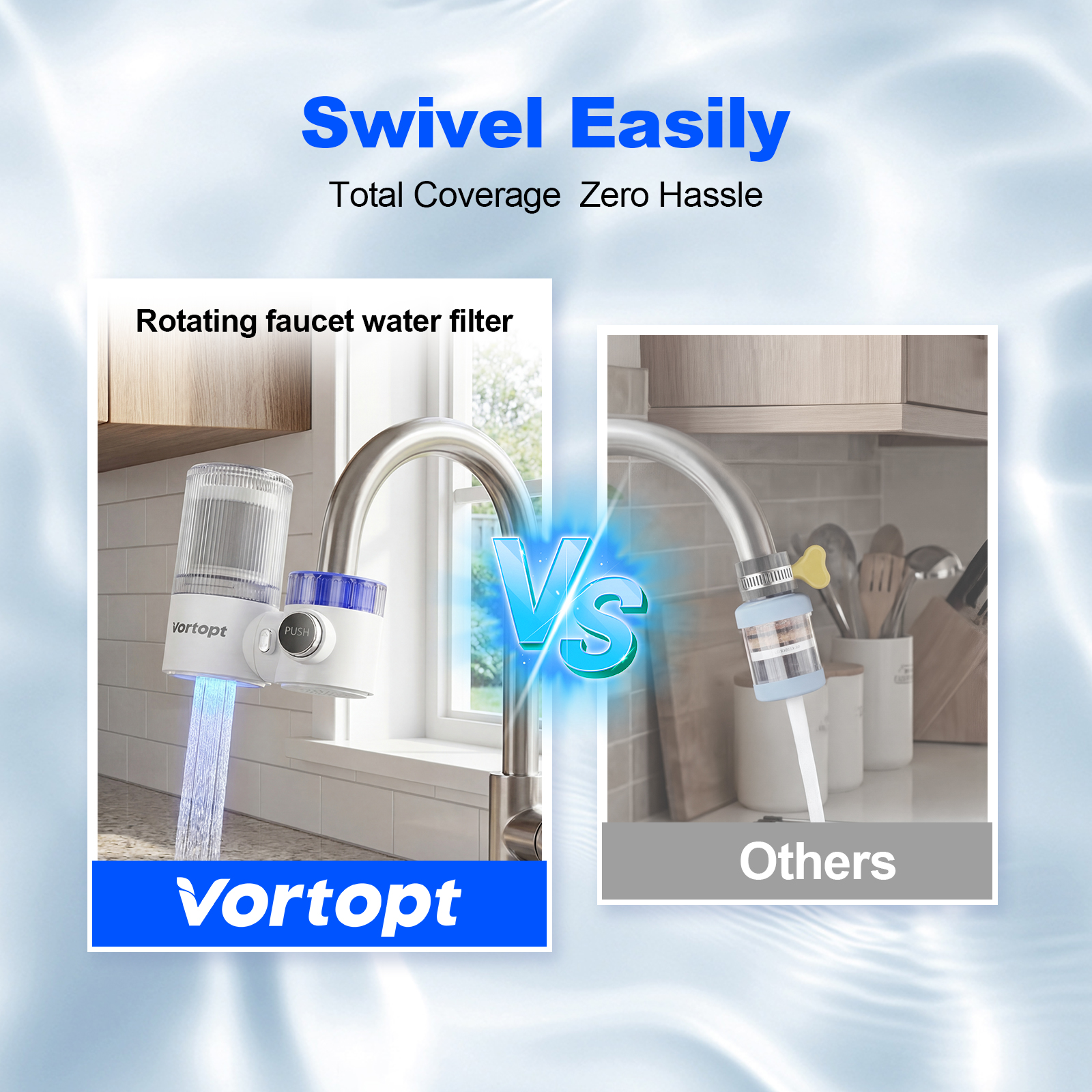 T6-LG 360° Rotating Faucet Water Filter with Blue Light Technology – 400-Gallon Capacity, Reduces 99% Chlorine & Odor, Universal Fit, 3-Month Lif