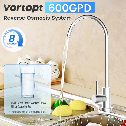 R1 Reverse Osmosis System - Alkaline PH Mineralization RO Water Filtration System, 7-Stage Tankless Under Sink Water Filter, Reduce PFAS TDS, Add Essential Minerals, 600GPD, 2:1 Pure to Drain, Vortopt