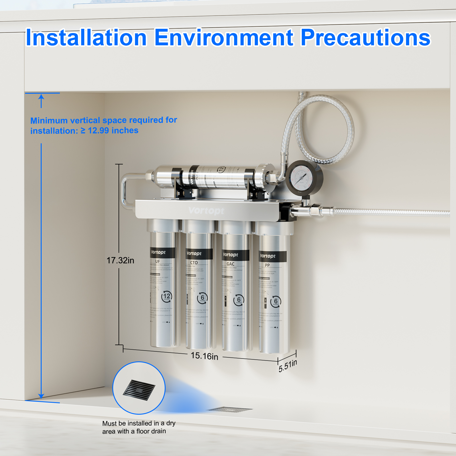 Vortopt Under Sink Water Filtration System,NSF Certified to Standards, Stainless Steel Water Filter,0.01μm Fine Filtration,Retains Beneficial Minerals,with Pressure Gauge,U2 (5 Filters)