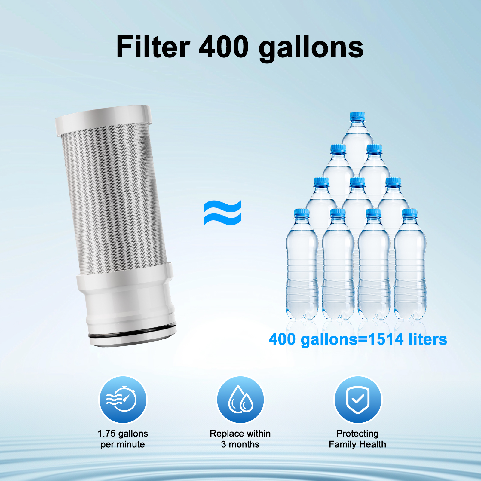 Vortopt Faucet Water Filter,360° Rotary Kitchen Faucet Filter with Carbon Block Filter, 350 Gallon NSF Certified Agua Purifier,can Reduce 99% Chlorine,Improve Taste, Drinking Water Filter,T10