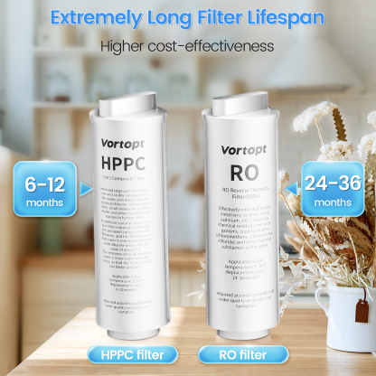 R1 Reverse Osmosis System - Alkaline PH Mineralization RO Water Filtration System, 7-Stage Tankless Under Sink Water Filter, Reduce PFAS TDS, Add Essential Minerals, 600GPD, 2:1 Pure to Drain, Vortopt