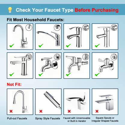 Vortopt Faucet Water Filter,360° Rotary Kitchen Faucet Filter with Carbon Block Filter, 350 Gallon NSF Certified Agua Purifier,can Reduce 99% Chlorine,Improve Taste, Drinking Water Filter,T10