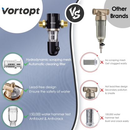 Q60-Vortopt Sediment Filter for Well Water 