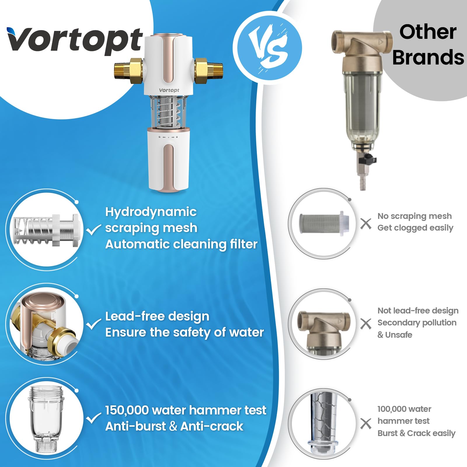 Vortopt Filtre eau Robinet en Acier Inoxydable, Système de Filtration d'eau  à Bloc de Carbone, Filtre à eau du Robinet, Réduit Chlore, Mauvais Goût et  Odeur, T2 (1 Filtre Inclus) : 