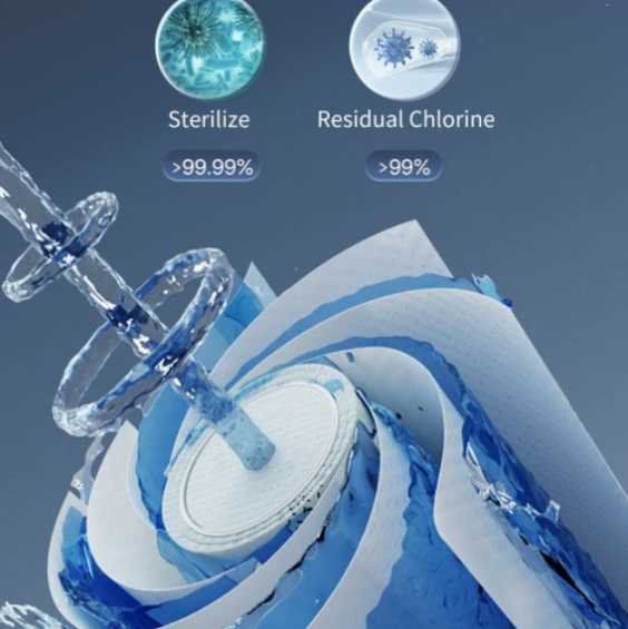 How to filter the RO water purifier filter element