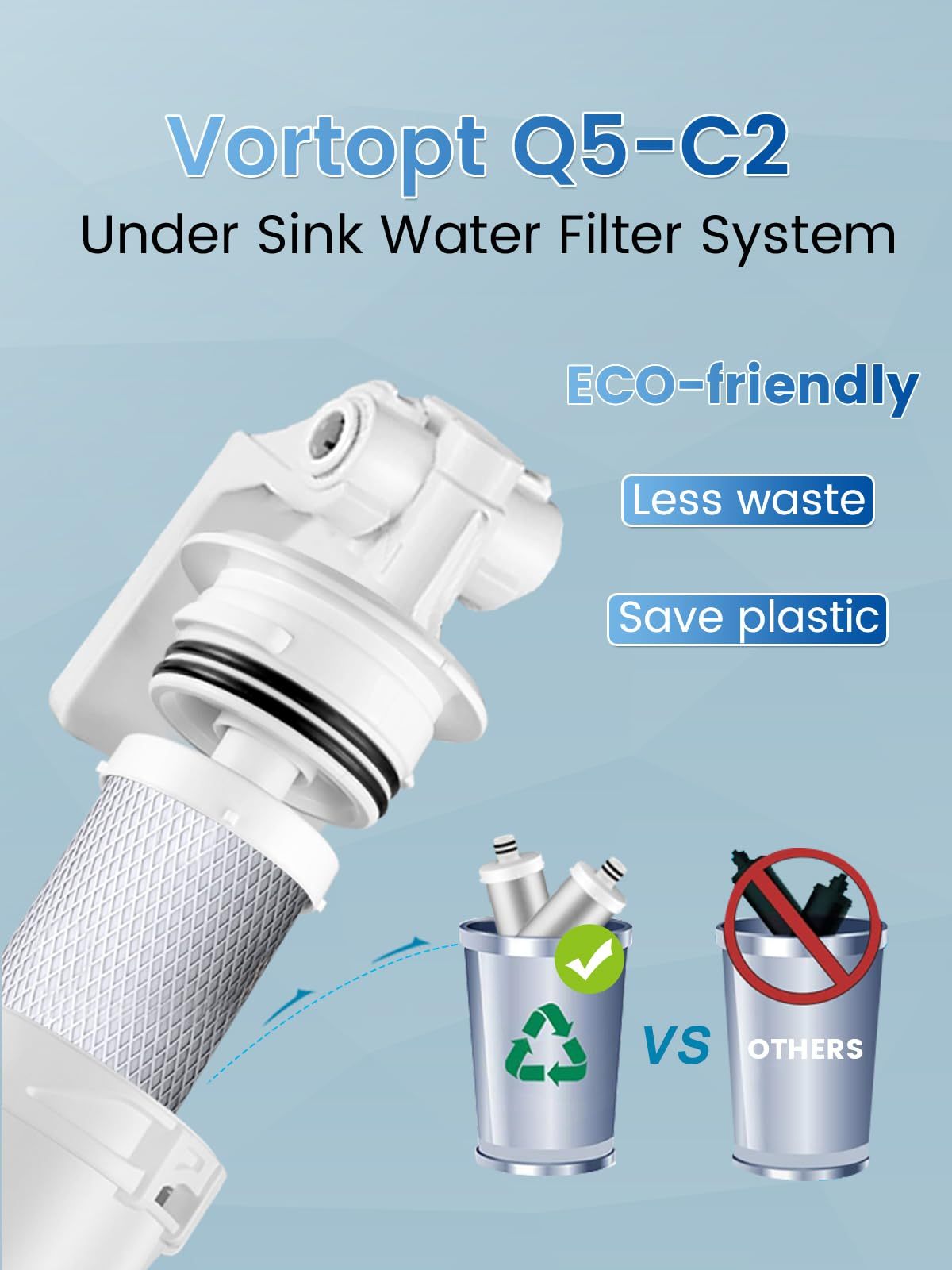 Vortopt Under Sink Water Filter,19000 Gallons Under Sink Water Filtration System,NSF/ANSI 53&42 Certified,Reduces Lead, Chlorine, Bad Taste & Odor,Q9-C1 (2 Filters)