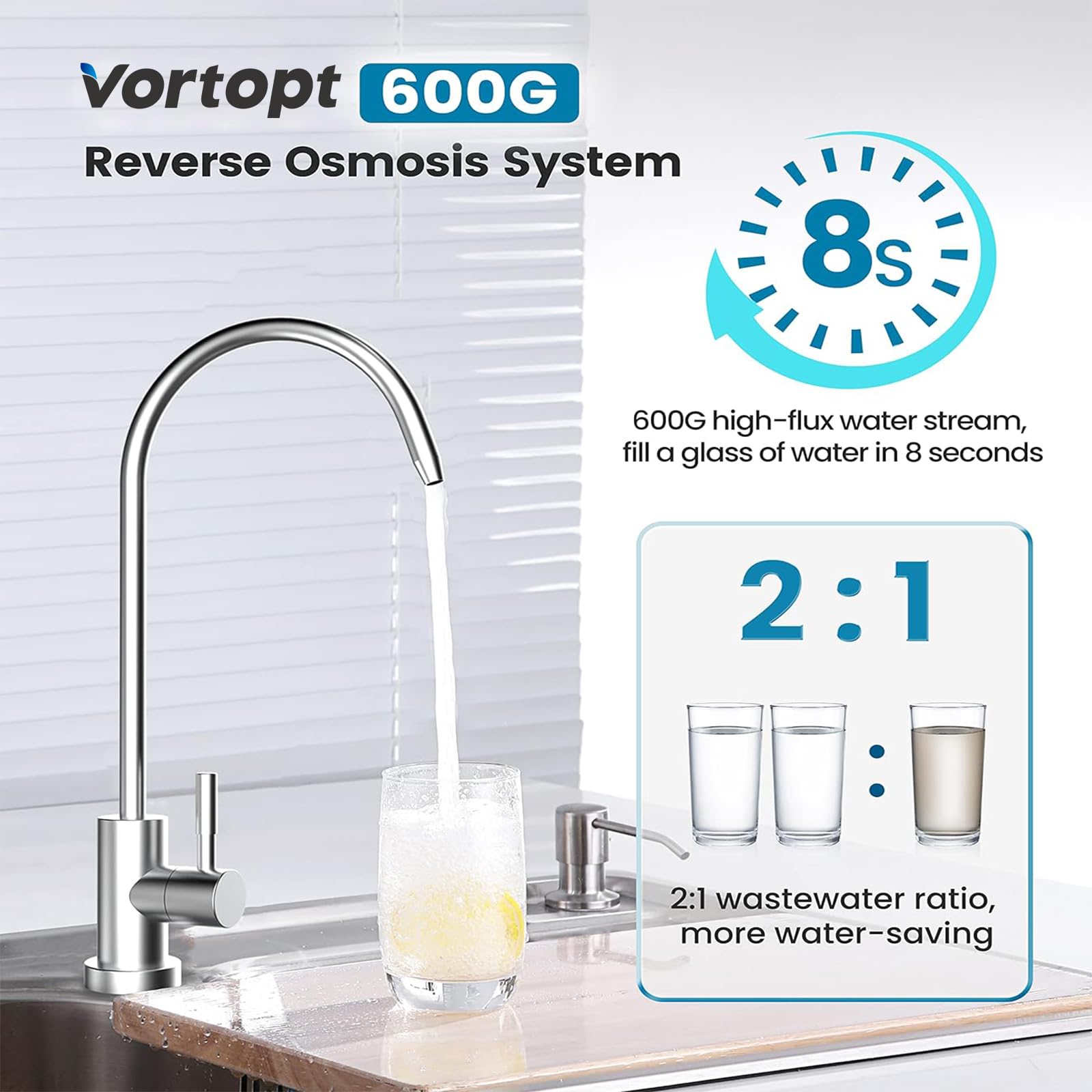 Vortopt Reverse Osmosis Water Filter System -R1 600GPD