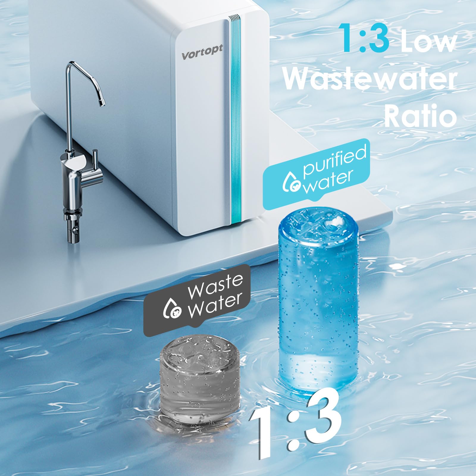 DR5-1000G-Vortopt Reverse Osmosis Water Filter -