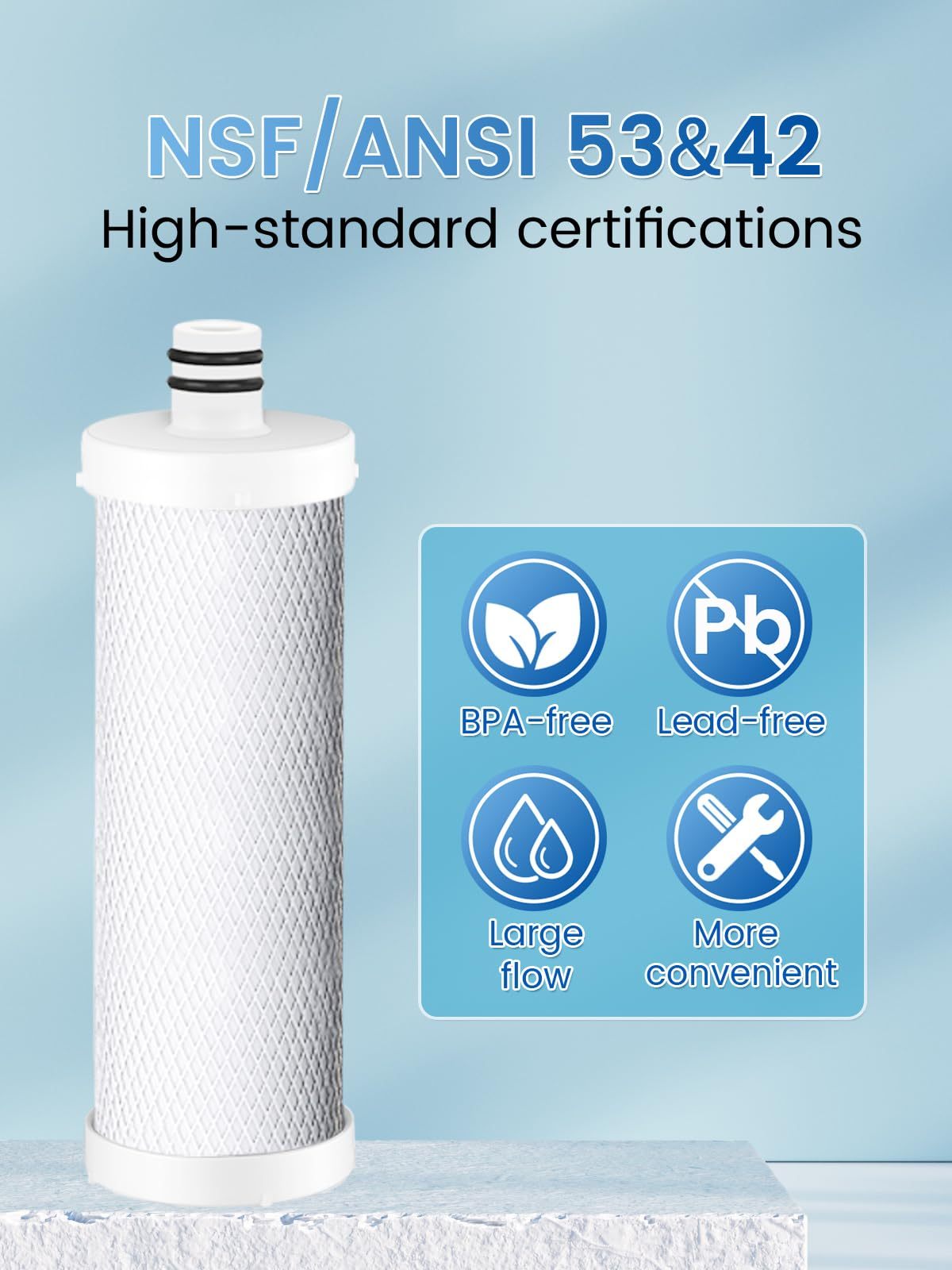 Vortopt Under Sink Water Filter,19000 Gallons Under Sink Water Filtration System,NSF/ANSI 53&42 Certified,Reduces Lead, Chlorine, Bad Taste & Odor,Q9-C1 (2 Filters)