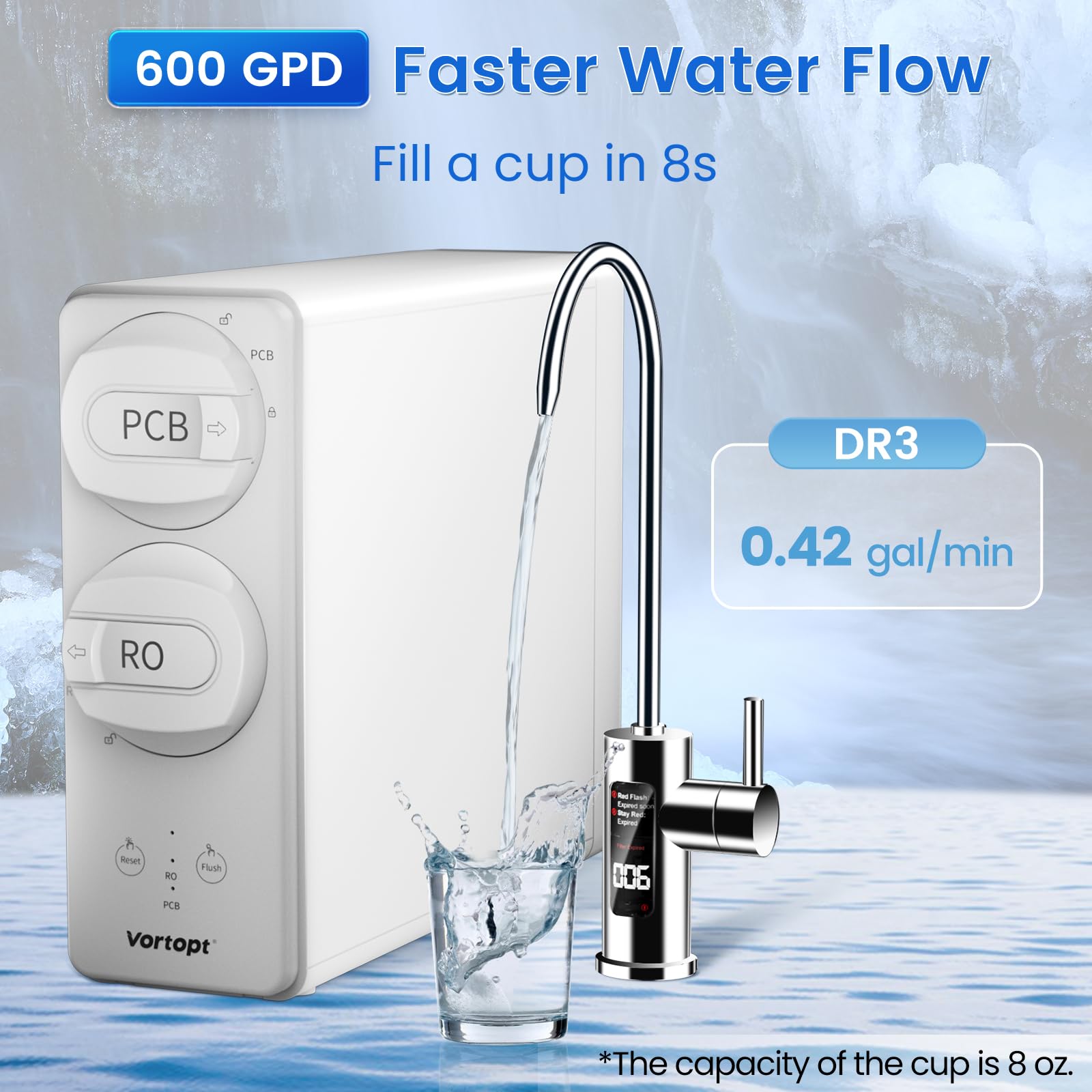  DR3-Vortopt Reverse Osmosis System - 600 GPD Under Sink RO Water Filter 