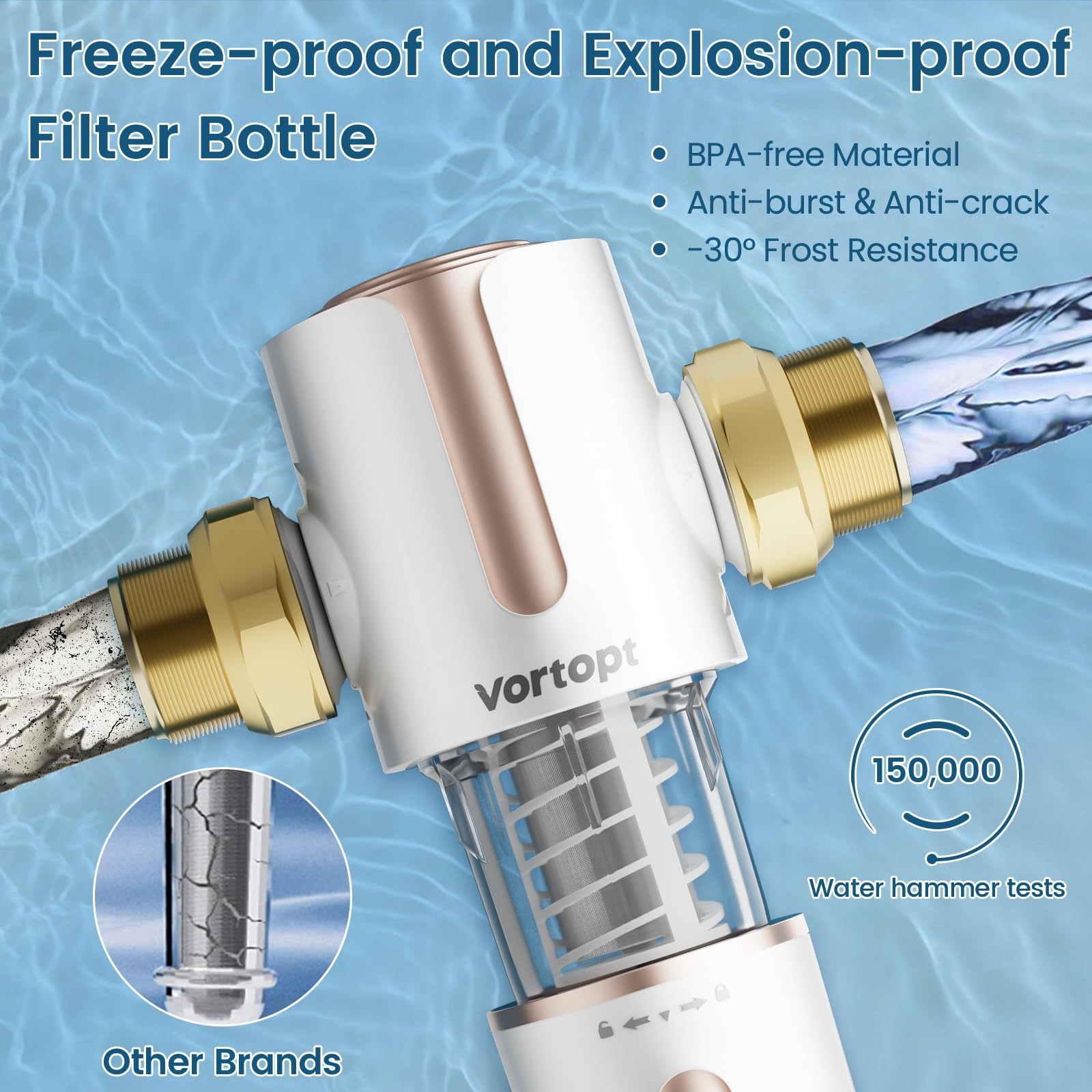 Q700-Vortopt Spin Down Sediment Filter