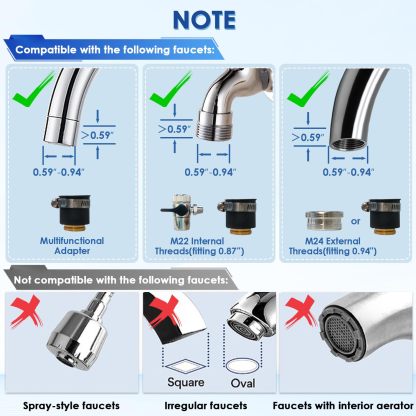 F9-Vortopt Countertop Water Filter System - Water Purifier for Kitchen - Faucet Water Filter for Sink -
