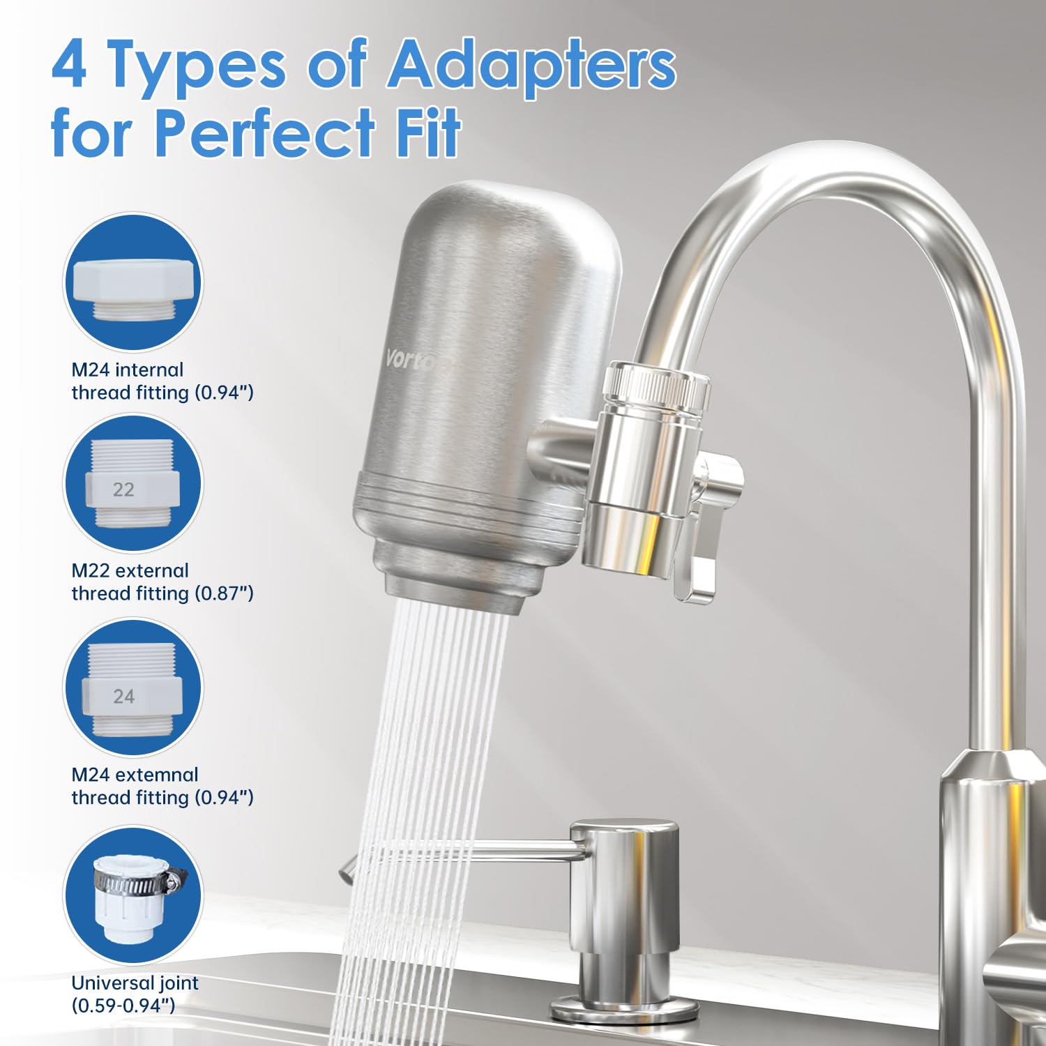  T2 500G Stainless Steel Faucet Water Filter for Sink, Vortopt