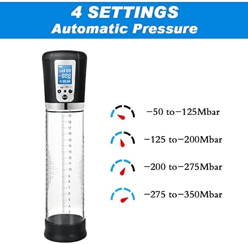 Electric Penis Enlarge Vacuum Pump with 4 Suction Intensities, Adorime Rechargeable Automatic High-Vacuum Penis Enlargement Extend Pump, Air Pressure Device Black