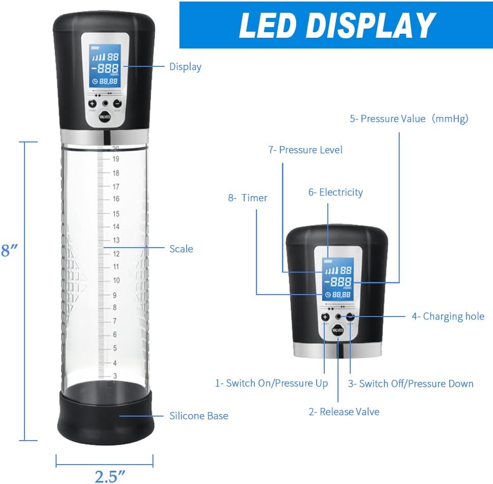Electric Penis Enlarge Vacuum Pump with 4 Suction Intensities, Adorime Rechargeable Automatic High-Vacuum Penis Enlargement Extend Pump, Air Pressure Device Black