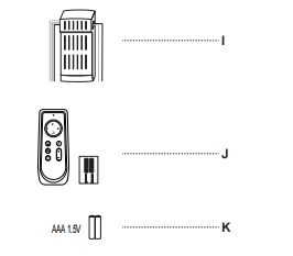 YUHAO Ceiling Fan a Replacement set of Remote Control Accessories version AC