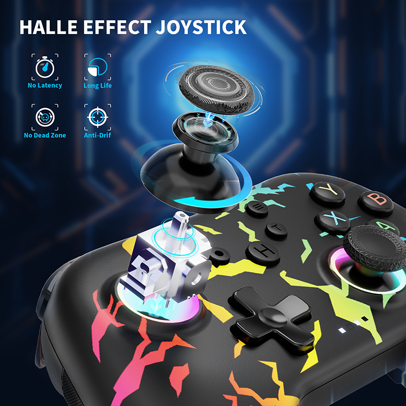 AceGamer Aurora Wireless Game Controller