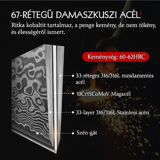 Amaranthus Damaszkusz 5db szakácskés készlet