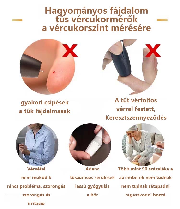 Bezbolestn&eacute; meranie gluk&oacute;zy