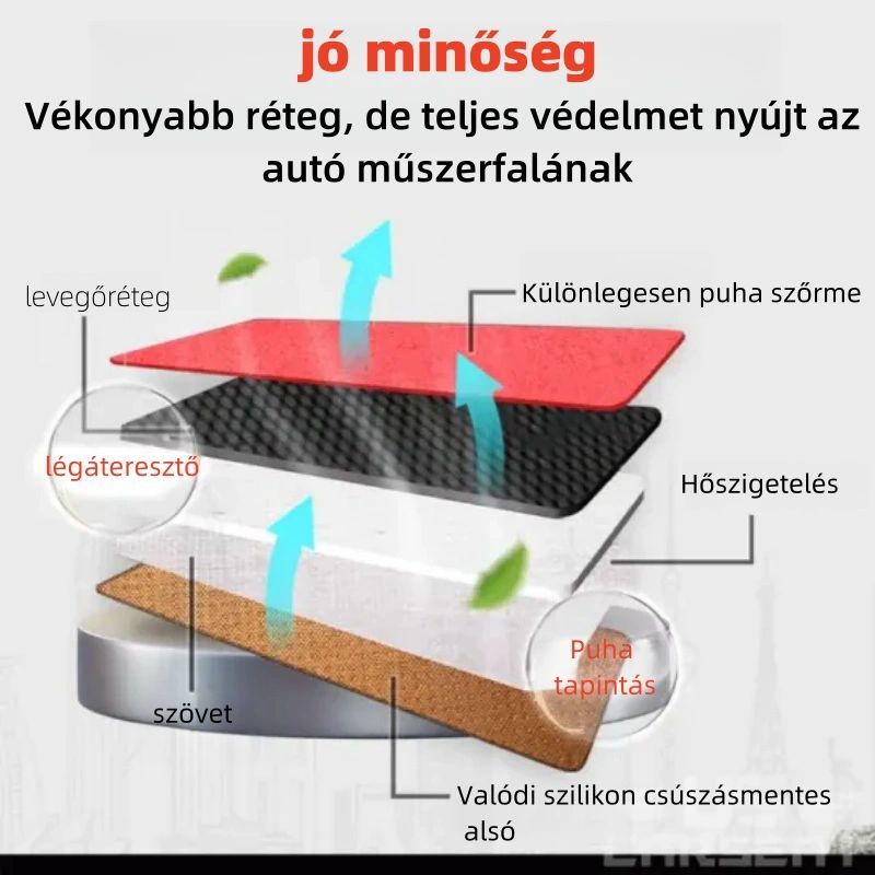 đSzemĂ©lyre szabott Apex autĂłhuzatok szedĂĄnokhoz, szedĂĄnokhoz, SUV-okhoz, kisbuszokhoz, teherautĂłkhoz Ă©s egyebekhez.