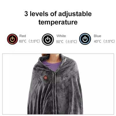 Heated Blanket Sweater