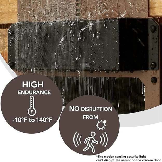 (🎉Flash Sale🎉)-Automatic Chicken Coop Door