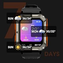 Weather Push