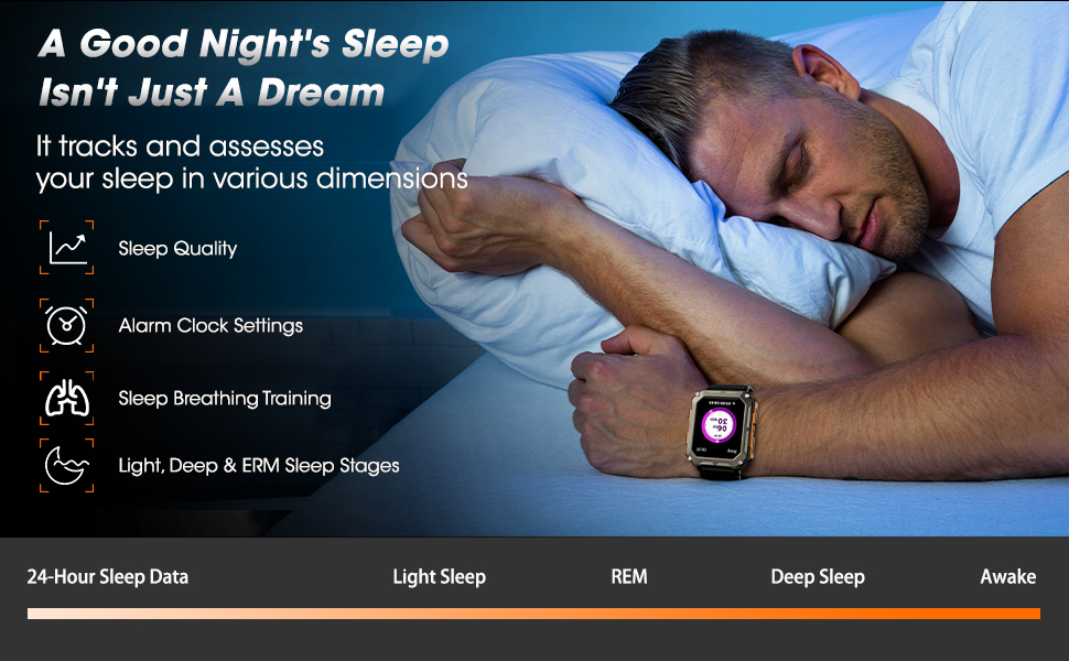 Scientific Sleep Monitoring