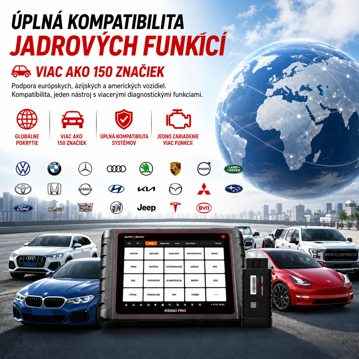 AUTOXSCAN RS960 PRO – Profesionálny automobilový diagnostický systém s kompletnou diagnostikou všetkých systémov, pokročilou analýzou porúch a diagnostikou a programovaním TPMS pre rýchlu a presnú identifikáciu problémov vozidla