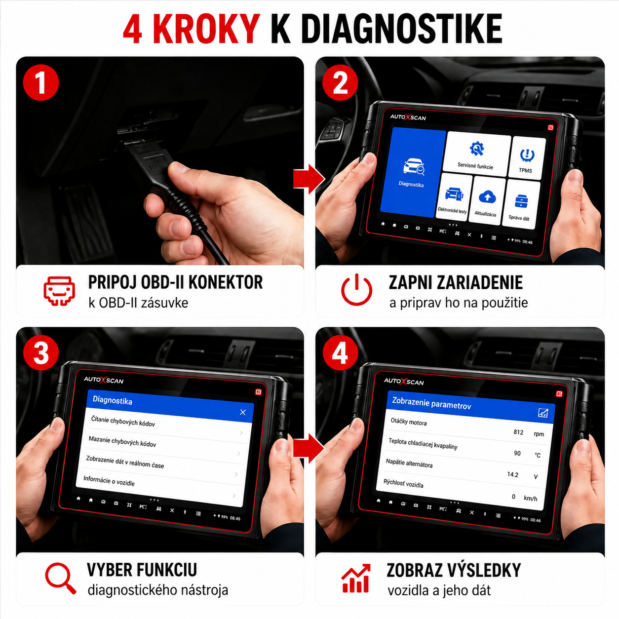 AUTOXSCAN RS960 PRO – Profesionálny automobilový diagnostický systém s kompletnou diagnostikou všetkých systémov, pokročilou analýzou porúch a diagnostikou a programovaním TPMS pre rýchlu a presnú identifikáciu problémov vozidla