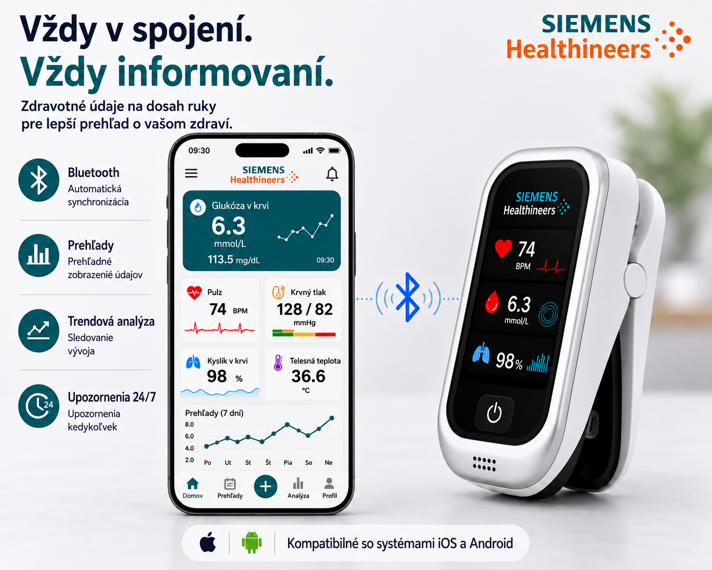🩸 Siemens™ 11-v-1 inteligentný glukomer bez pichania Bez odberu krvi • Bez testovacích prúžkov • Výsledok za 5 sekúnd