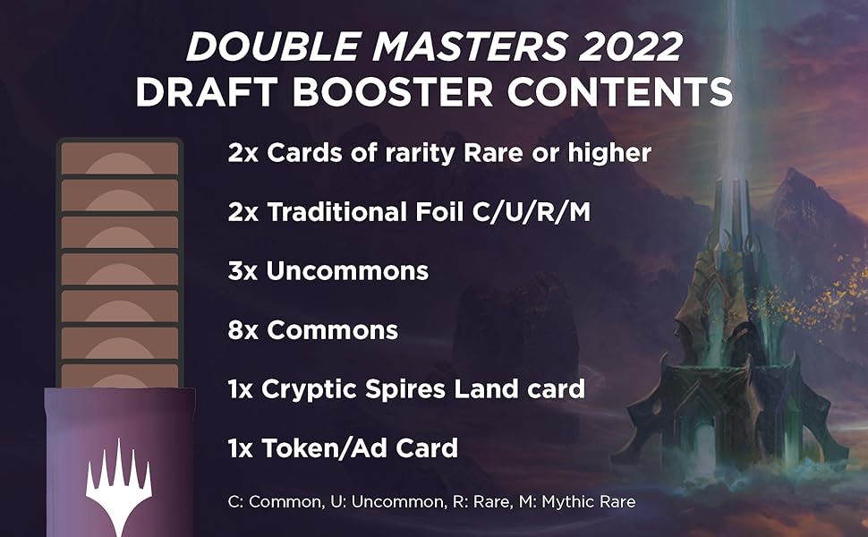 2X2 Draft Booster Contents