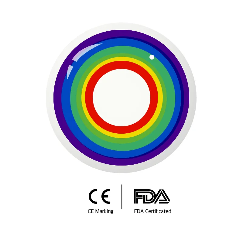 Eyeza Rainbow | 1 Year