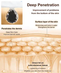 Produto de limpeza branqueador purificante de niacinamida