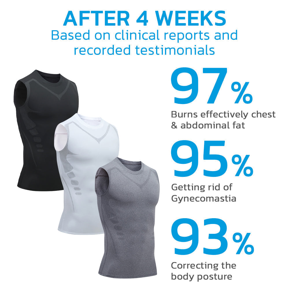 GFOUK™ Colete corretor de postura MENIONIC Turmalina