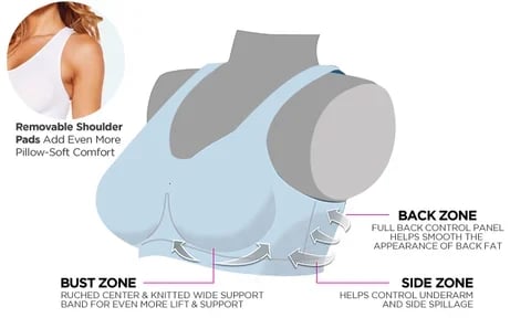 Renda push-up sexy plus size com zíper frontal 💕