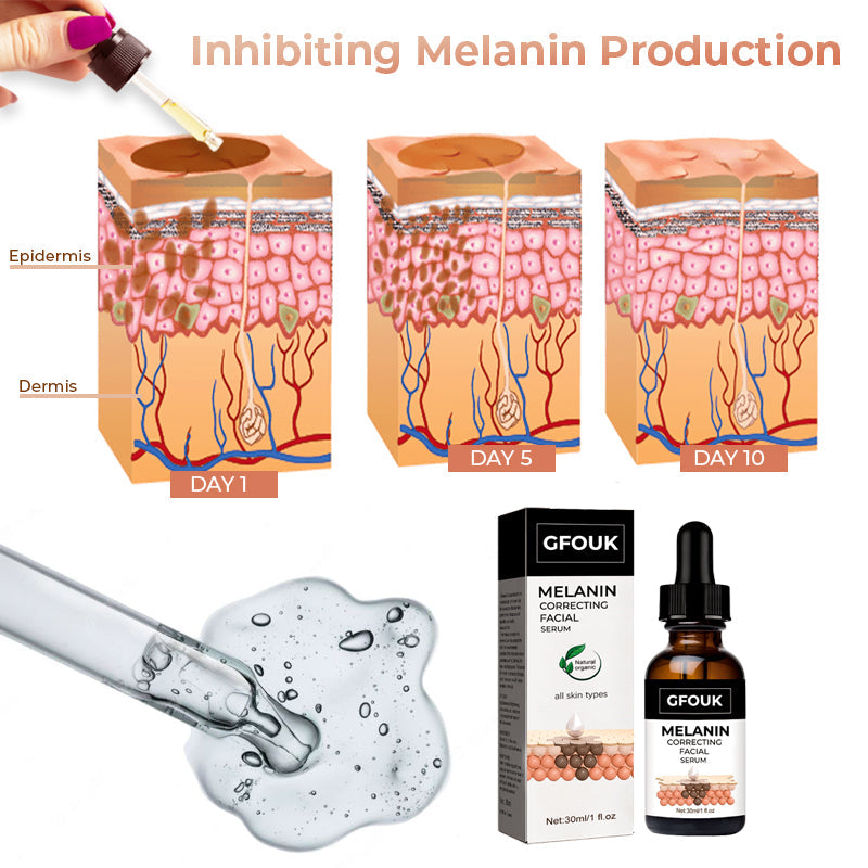 Sérum Facial Corretor de Melanina GFOUK™