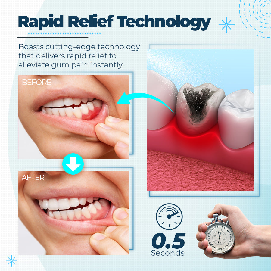 Spray de alívio para dor de gengiva Zakdavi™