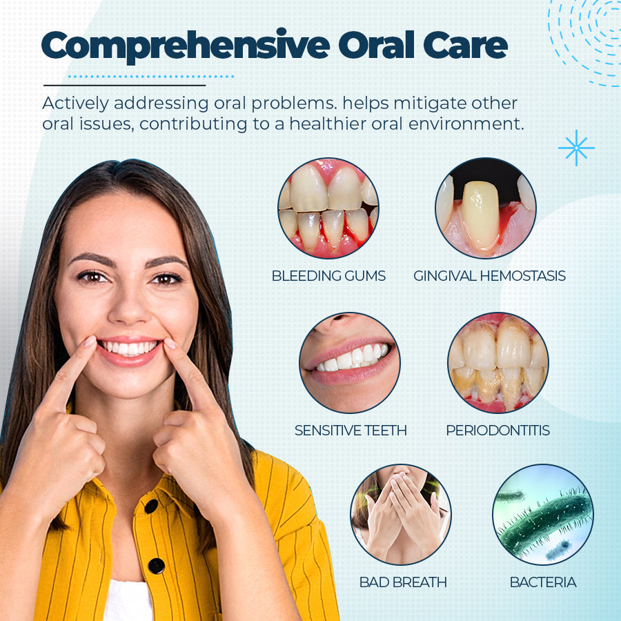 Spray de alívio para dor de gengiva Zakdavi™