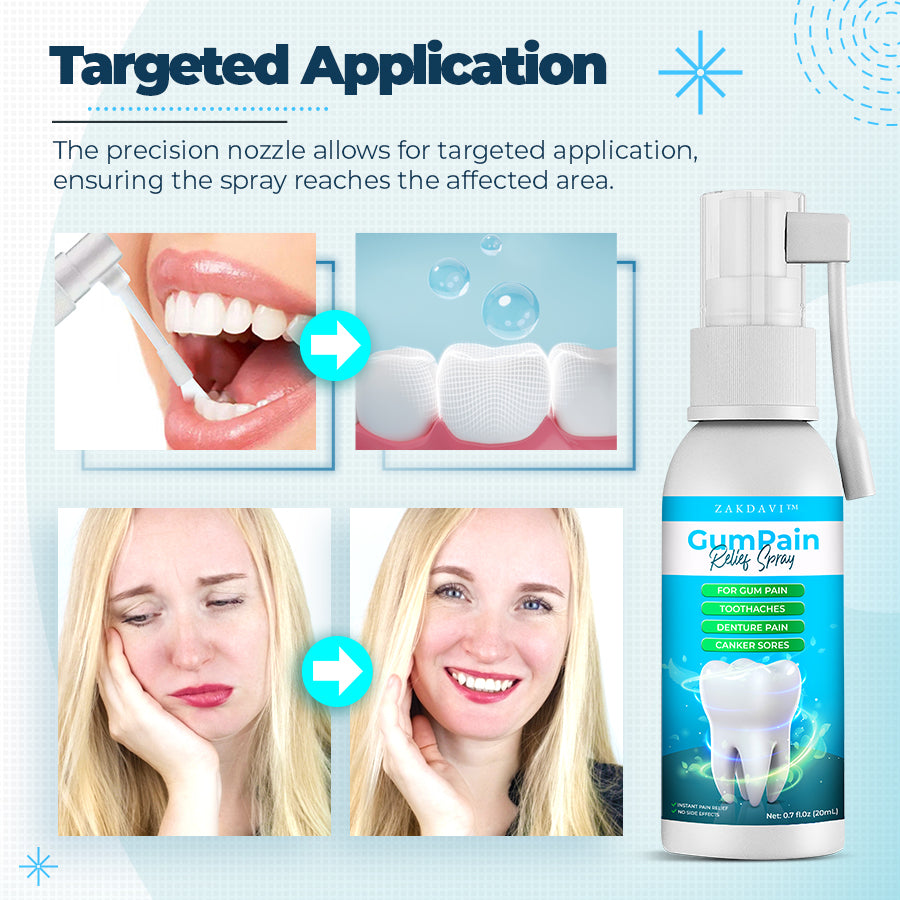 Spray de alívio para dor de gengiva Zakdavi™